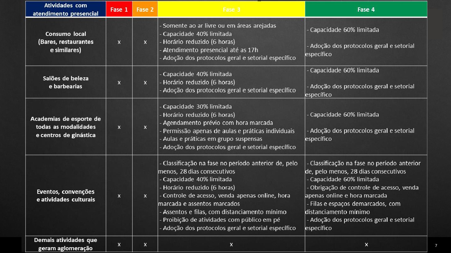 Plano São Paulo (2)